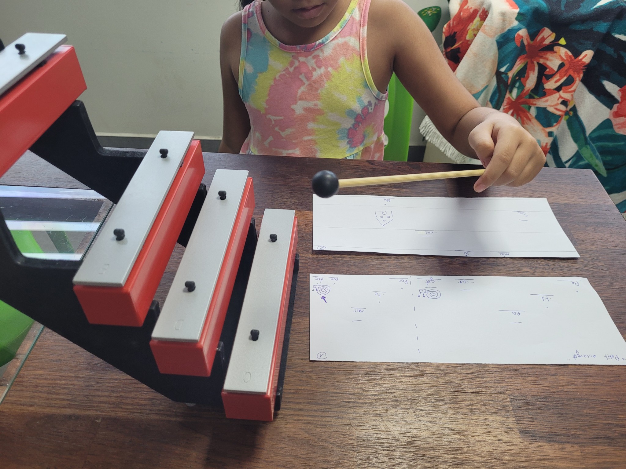 Mahana Deane Femmes de Polynesie Sign'Ensemble Tahiti